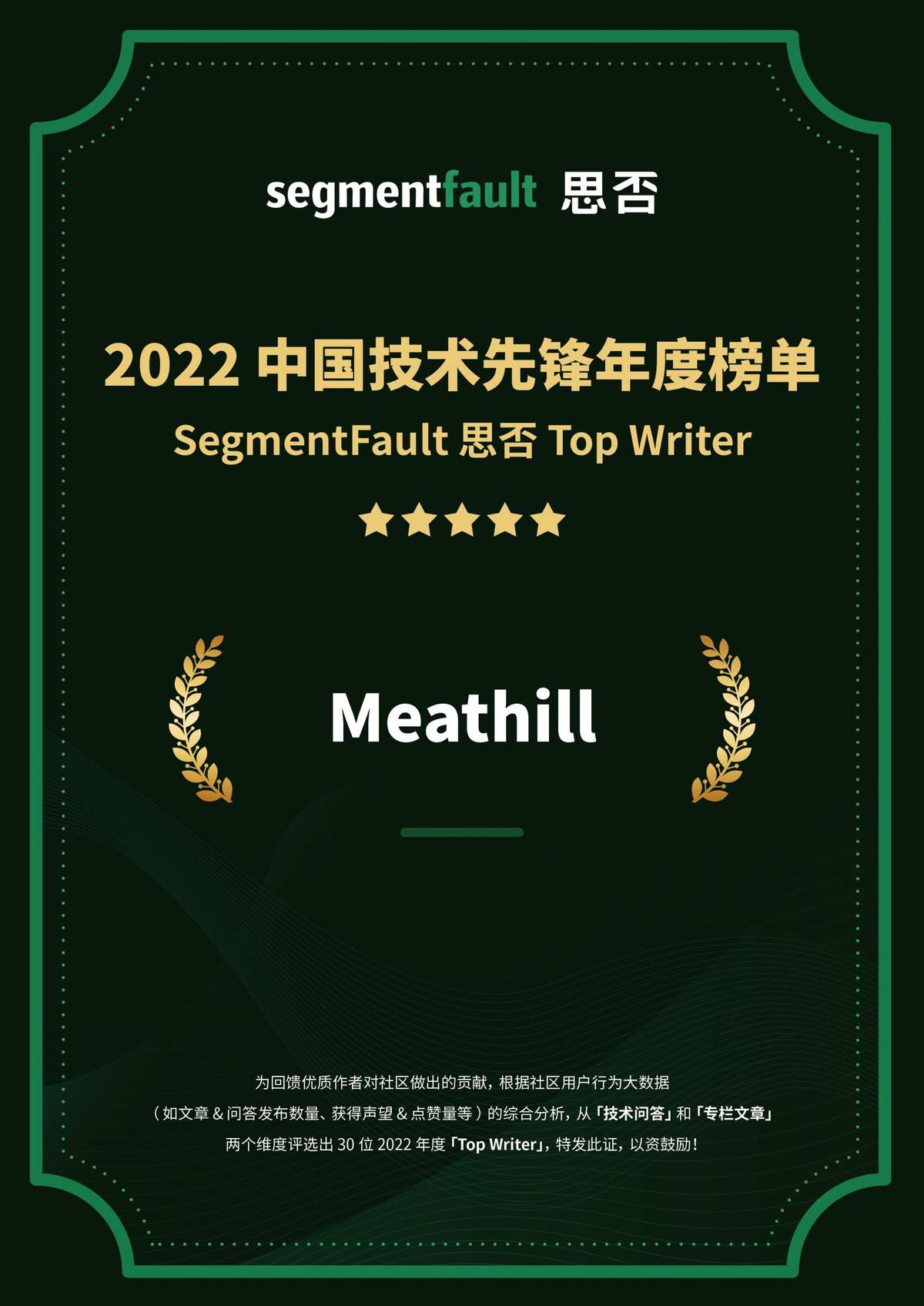 再获思否 Top Writer