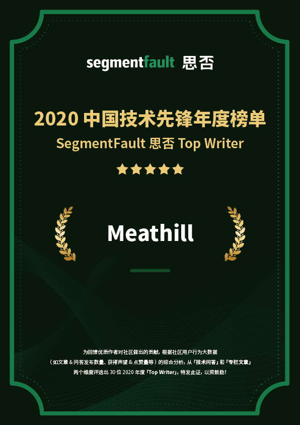 喜获思否 Top Writer