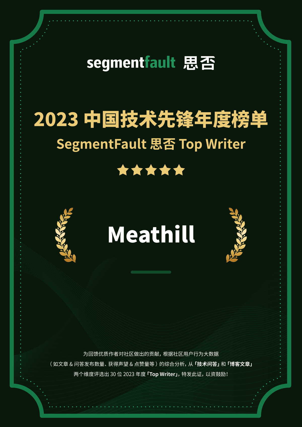 继续蝉联思否 Top Writer 2023