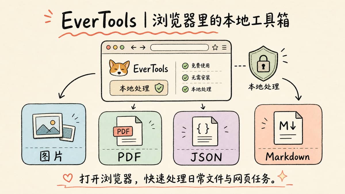 EverTools
